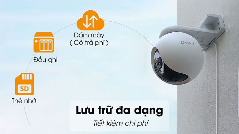 Hỗ trợ lưu trữ với dung lượng cực lớn