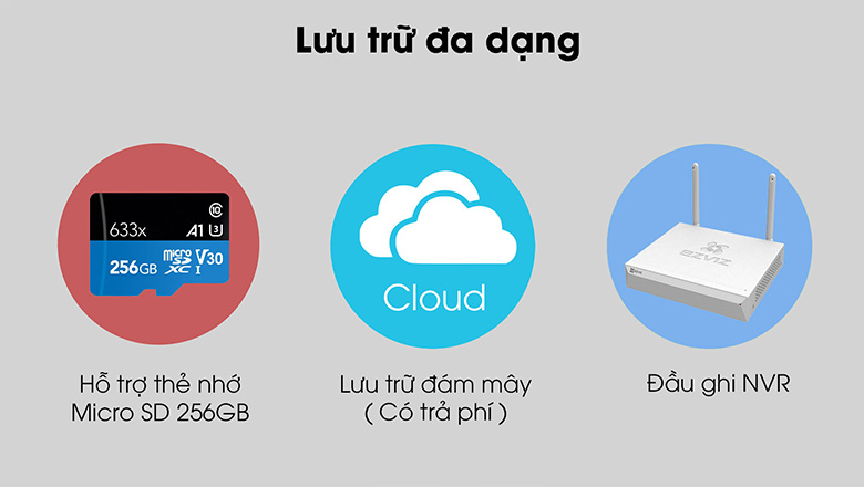 Lưu trữ đơn giản, bảo mật an to&agrave;n