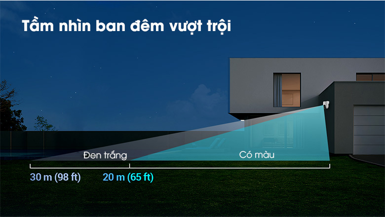 Tầm nh&igrave;n ban đ&ecirc;m vượt trội với 3 chế độ
